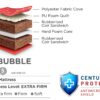 Bubble - Budget Coir Mattress (72 x 48 in, 4 Inches) - Centuary Mattresses