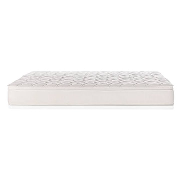 Cloud Eurotop Pocket Spring Queen Size Mattress with Latex (Mattress Thickness : 7 Inches, Mattress Dimensions : 78 x 60 in) - Urban Ladder