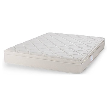 Cloud Pocket Spring King Size Mattress with Memory Foam Eurotop (Mattress Thickness : 10 Inches, Mattress Dimensions : 78 x 72 in) - Urban Ladder