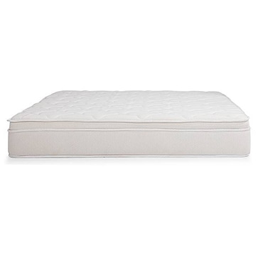 Cloud Pocket Spring King Size Mattress with Memory Foam Eurotop (Mattress Thickness : 10 Inches, Mattress Dimensions : 78 x 72 in) - Urban Ladder