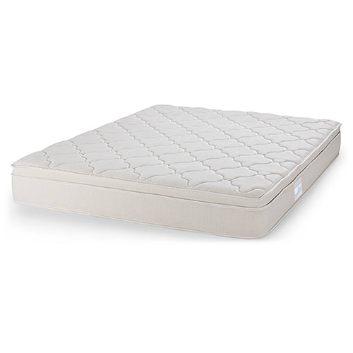Cloud Pocket Spring Queen Size Mattress with Memory Foam Eurotop (Mattress Thickness : 8 Inches, Mattress Dimensions : 78 x 60 in) - Urban Ladder