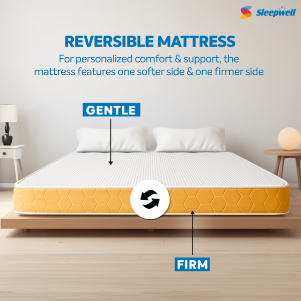 Dual Comfort 5 Inch Firm & Soft Foam Mattress In Double Size - Sleepwell