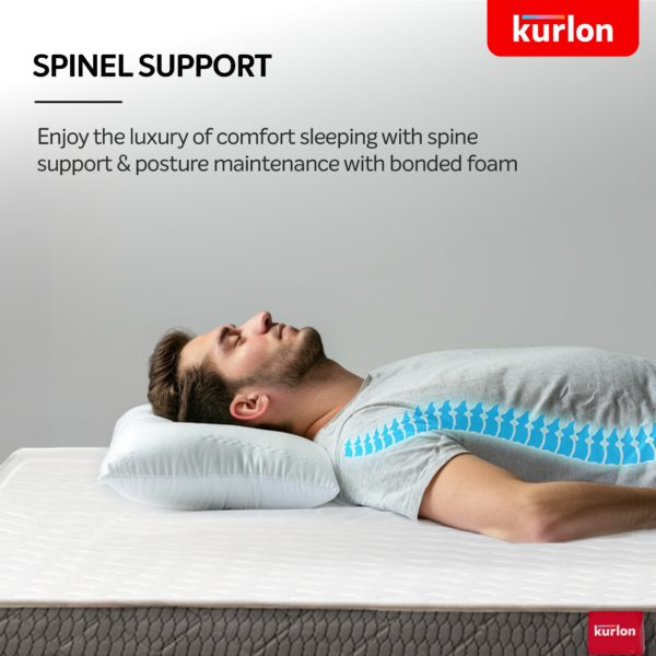 KURLON Spinel Ortho, Breathable Fabric, Spine Support 6 inch Double Bonded Foam Mattress (L x W: 78 inch x 48 inch) - Kurlon