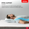 KURLON Spinel Ortho, Breathable Fabric, Spine Support 6 inch Double Bonded Foam Mattress (L x W: 75 inch x 47 inch) - Kurlon