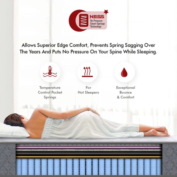 Rizewell Silky-Soft Fabric Pocket Spring Mattress - Usha Shriram